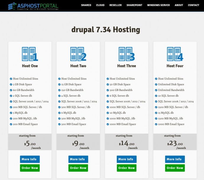 Looking for Best Windows Hosting for Drupal