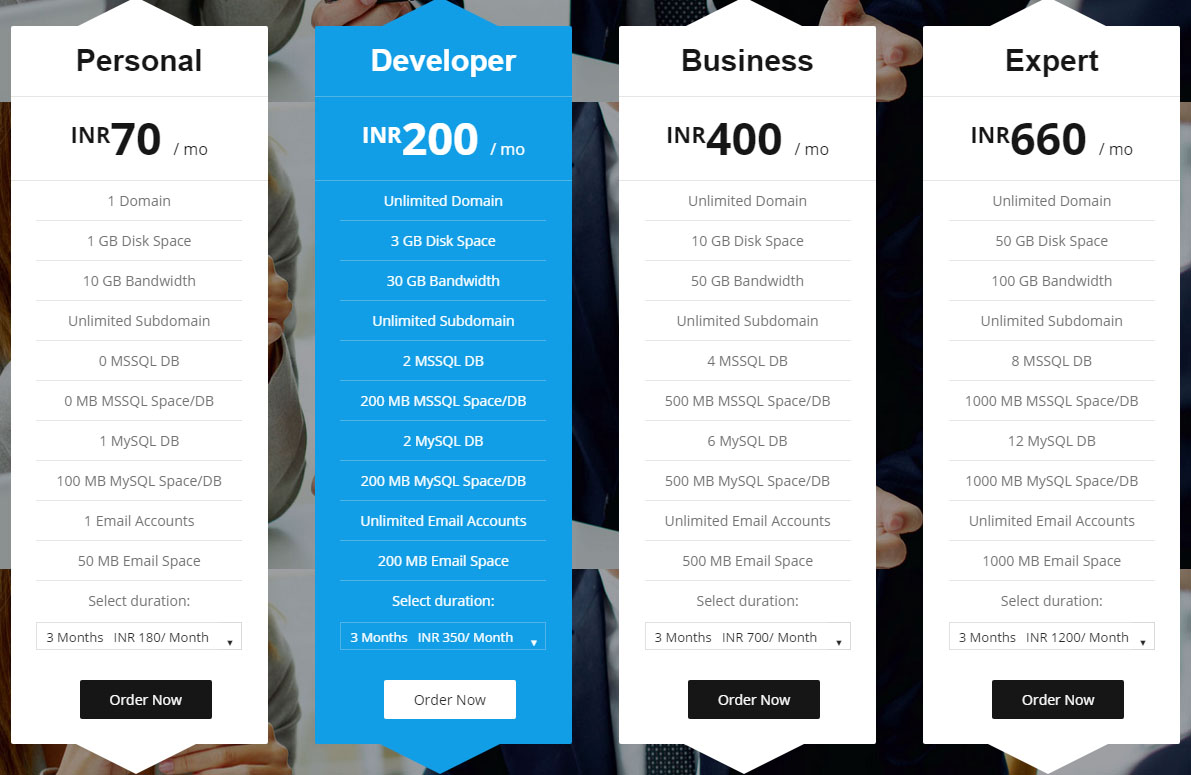 Comparison All India Windows Shared Hosting Plans