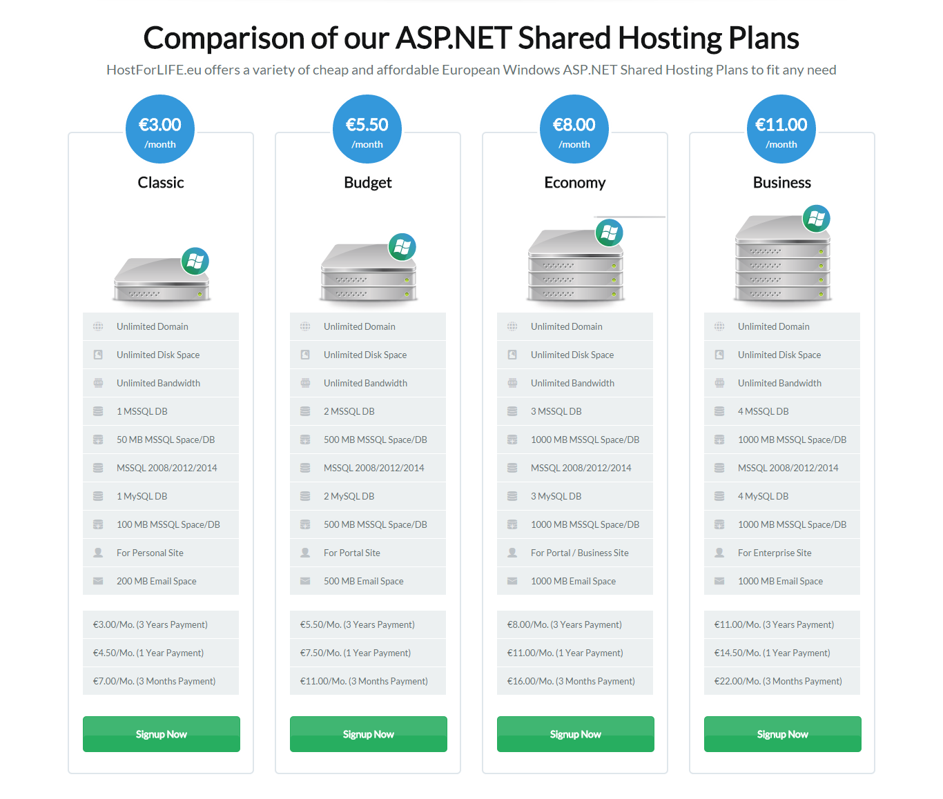 hostforlife-eu-ASPNET-Shared-European-Hosting-Plans